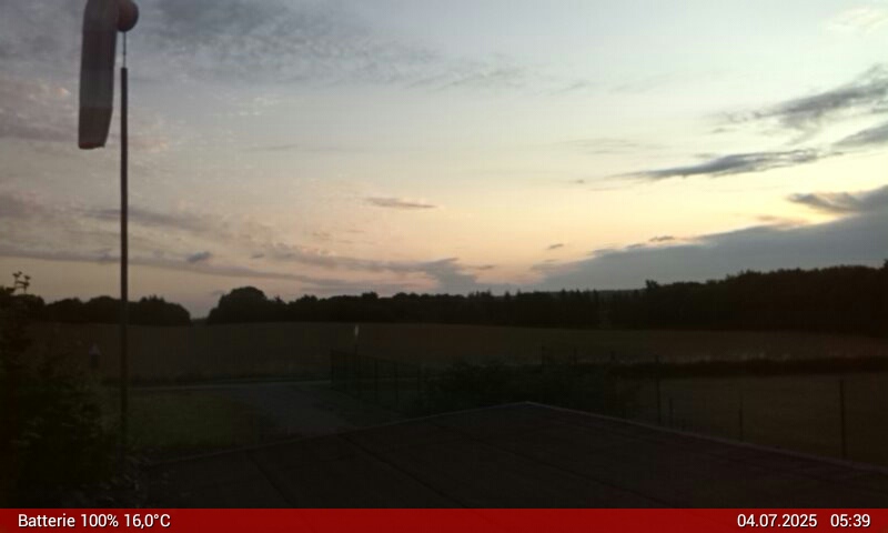 Impressionen