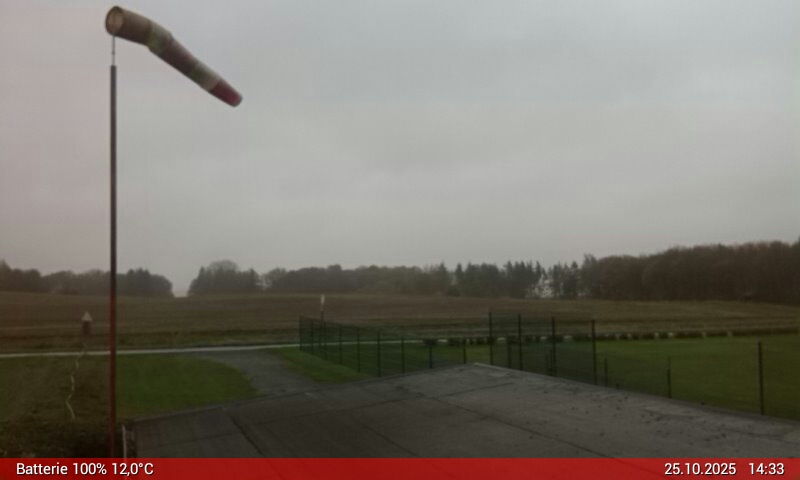 Impressionen