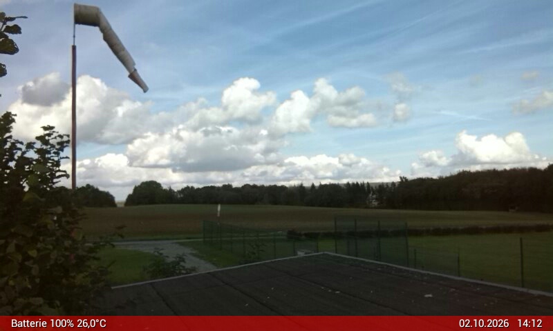 Impressionen