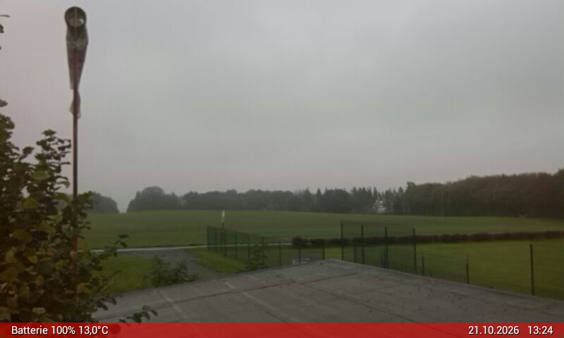 Impressionen